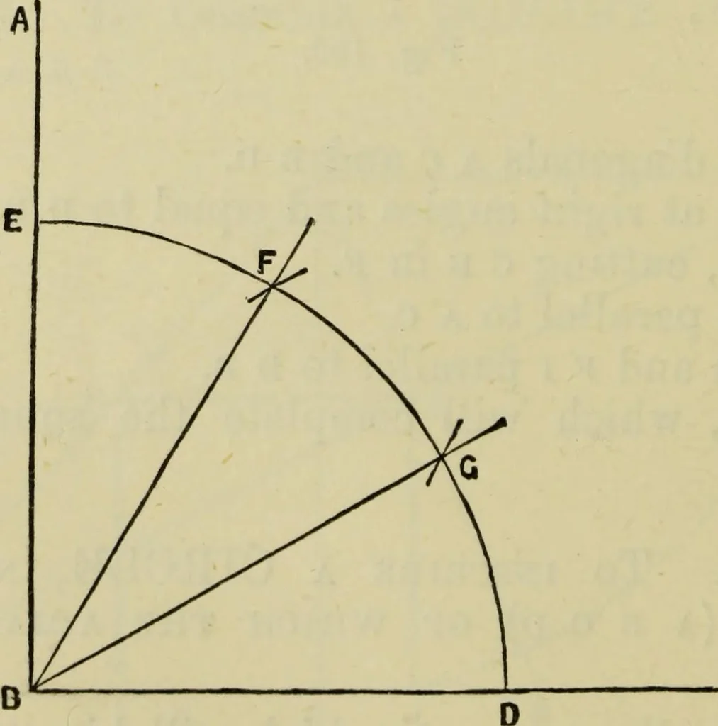 An illustration from A practical manual of house-painting, graining, marbling and sign-writing : containing full information on the processes of house-painting in oil and distemper, the formation of letters and practice of sign-writing, the principles of decorative art, a course of elementary drawing for house-painters, writers, etc., and a collection of useful receipts ; with nine coloured illustrations of woods and marbles, and numerous wood engravings, 1888, leaf 323