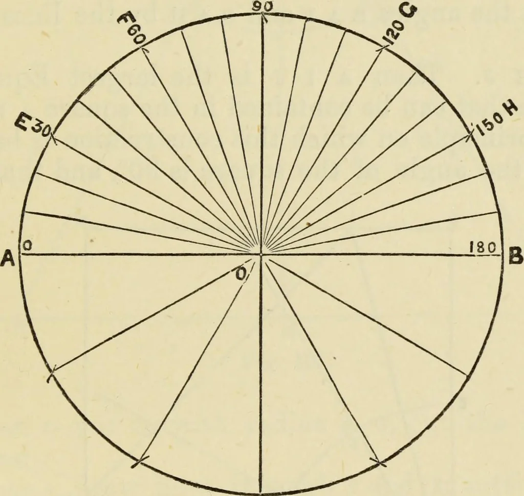 An illustration from A practical manual of house-painting, graining, marbling and sign-writing : containing full information on the processes of house-painting in oil and distemper, the formation of letters and practice of sign-writing, the principles of decorative art, a course of elementary drawing for house-painters, writers, etc., and a collection of useful receipts ; with nine coloured illustrations of woods and marbles, and numerous wood engravings, 1888, leaf 324