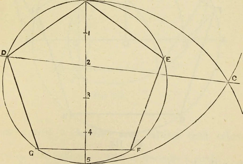 An illustration from A practical manual of house-painting, graining, marbling and sign-writing : containing full information on the processes of house-painting in oil and distemper, the formation of letters and practice of sign-writing, the principles of decorative art, a course of elementary drawing for house-painters, writers, etc., and a collection of useful receipts ; with nine coloured illustrations of woods and marbles, and numerous wood engravings, 1888, leaf 330