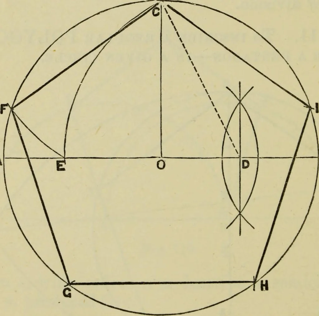 An illustration from A practical manual of house-painting, graining, marbling and sign-writing : containing full information on the processes of house-painting in oil and distemper, the formation of letters and practice of sign-writing, the principles of decorative art, a course of elementary drawing for house-painters, writers, etc., and a collection of useful receipts ; with nine coloured illustrations of woods and marbles, and numerous wood engravings, 1888, leaf 331