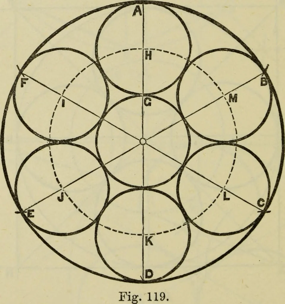 An illustration from A practical manual of house-painting, graining, marbling and sign-writing : containing full information on the processes of house-painting in oil and distemper, the formation of letters and practice of sign-writing, the principles of decorative art, a course of elementary drawing for house-painters, writers, etc., and a collection of useful receipts ; with nine coloured illustrations of woods and marbles, and numerous wood engravings, 1888, leaf 337
