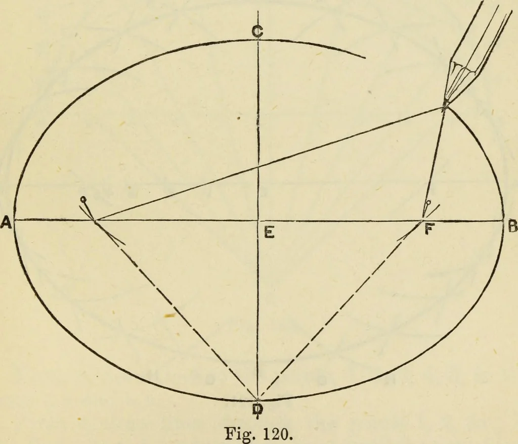 An illustration from A practical manual of house-painting, graining, marbling and sign-writing : containing full information on the processes of house-painting in oil and distemper, the formation of letters and practice of sign-writing, the principles of decorative art, a course of elementary drawing for house-painters, writers, etc., and a collection of useful receipts ; with nine coloured illustrations of woods and marbles, and numerous wood engravings, 1888, leaf 338