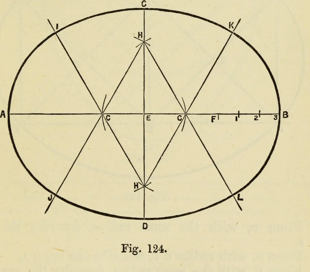 An illustration from A practical manual of house-painting, graining, marbling and sign-writing : containing full information on the processes of house-painting in oil and distemper, the formation of letters and practice of sign-writing, the principles of decorative art, a course of elementary drawing for house-painters, writers, etc., and a collection of useful receipts ; with nine coloured illustrations of woods and marbles, and numerous wood engravings, 1888, leaf 342