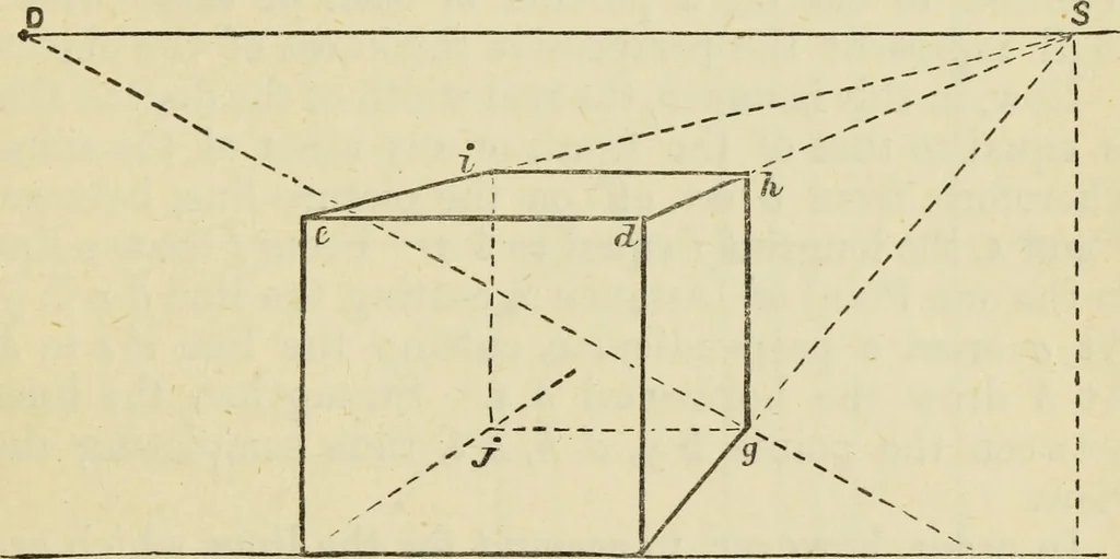 An illustration from A practical manual of house-painting, graining, marbling and sign-writing : containing full information on the processes of house-painting in oil and distemper, the formation of letters and practice of sign-writing, the principles of decorative art, a course of elementary drawing for house-painters, writers, etc., and a collection of useful receipts ; with nine coloured illustrations of woods and marbles, and numerous wood engravings, 1888, leaf 352