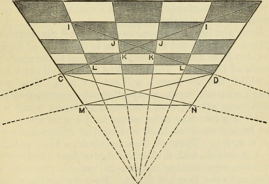An illustration from A practical manual of house-painting, graining, marbling and sign-writing : containing full information on the processes of house-painting in oil and distemper, the formation of letters and practice of sign-writing, the principles of decorative art, a course of elementary drawing for house-painters, writers, etc., and a collection of useful receipts ; with nine coloured illustrations of woods and marbles, and numerous wood engravings, 1888, leaf 358