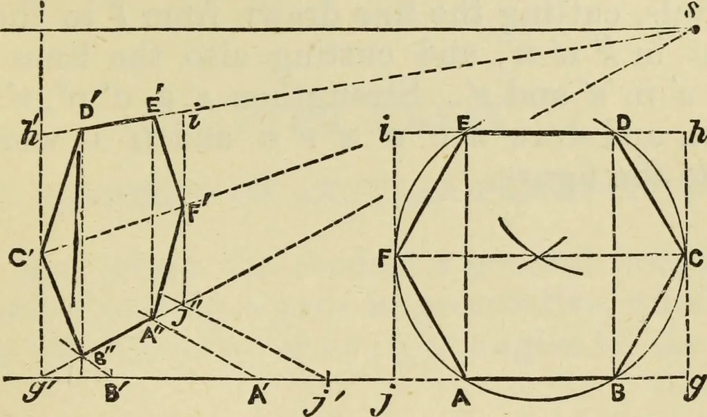 An illustration from A practical manual of house-painting, graining, marbling and sign-writing : containing full information on the processes of house-painting in oil and distemper, the formation of letters and practice of sign-writing, the principles of decorative art, a course of elementary drawing for house-painters, writers, etc., and a collection of useful receipts ; with nine coloured illustrations of woods and marbles, and numerous wood engravings, 1888, leaf 368