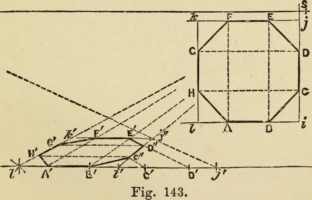 An illustration from A practical manual of house-painting, graining, marbling and sign-writing : containing full information on the processes of house-painting in oil and distemper, the formation of letters and practice of sign-writing, the principles of decorative art, a course of elementary drawing for house-painters, writers, etc., and a collection of useful receipts ; with nine coloured illustrations of woods and marbles, and numerous wood engravings, 1888, leaf 368