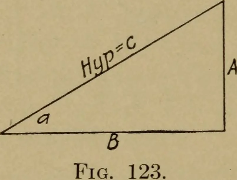 An illustration from Practical mechanics and allied subjects, 1915, leaf 181