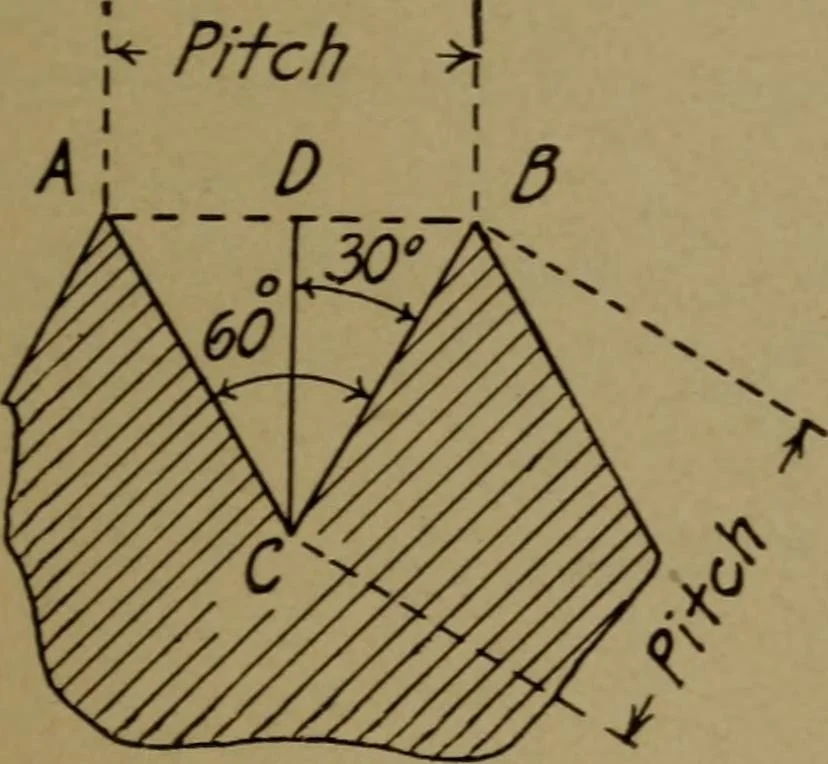 An illustration from Practical mechanics and allied subjects, 1915, leaf 182