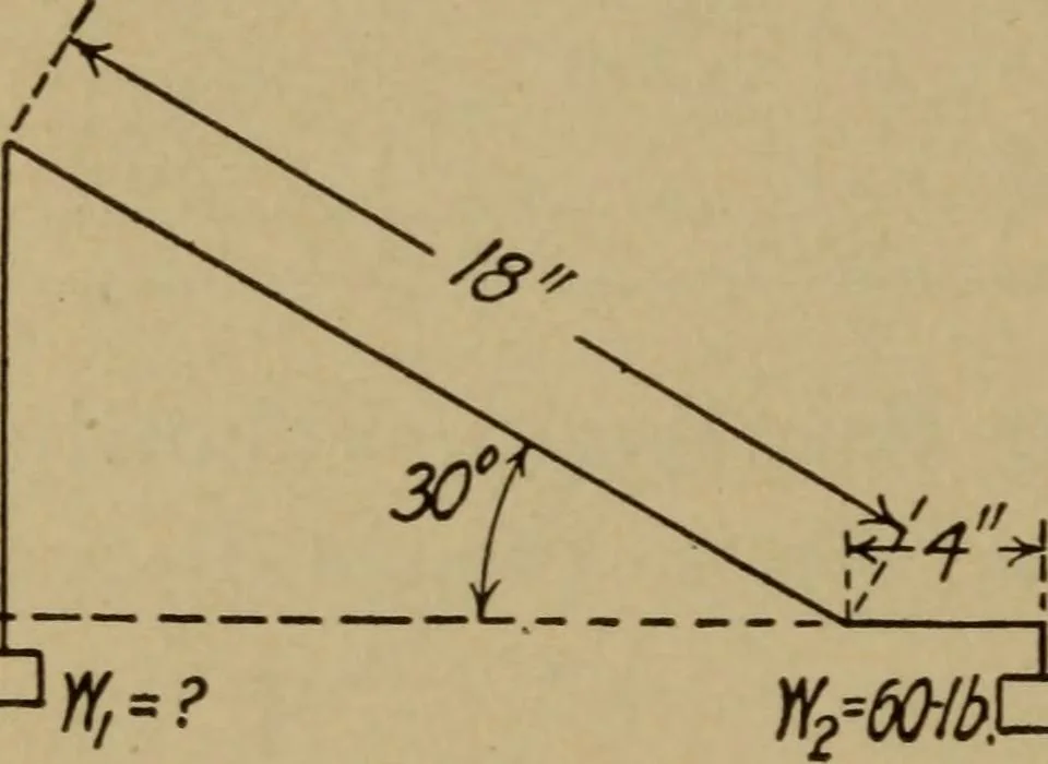 An illustration from Practical mechanics and allied subjects, 1915, leaf 183