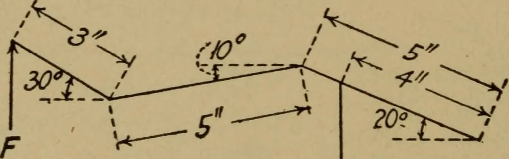 An illustration from Practical mechanics and allied subjects, 1915, leaf 183