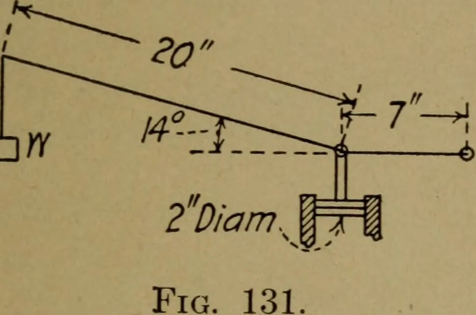 An illustration from Practical mechanics and allied subjects, 1915, leaf 184