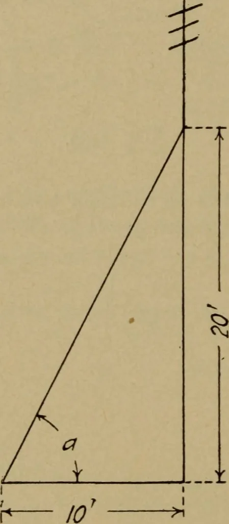 An illustration from Practical mechanics and allied subjects, 1915, leaf 185