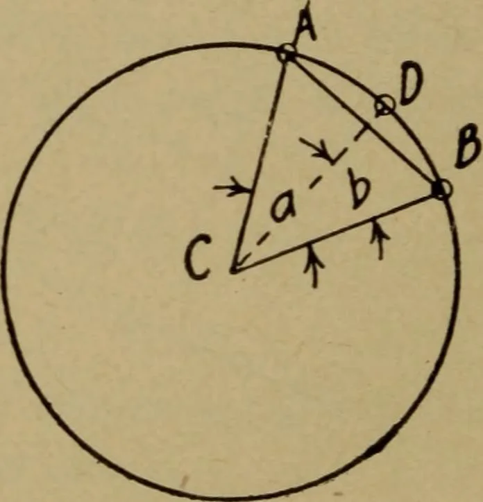 An illustration from Practical mechanics and allied subjects, 1915, leaf 185