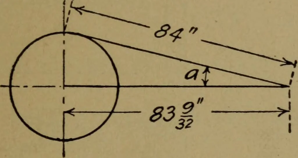 An illustration from Practical mechanics and allied subjects, 1915, leaf 188
