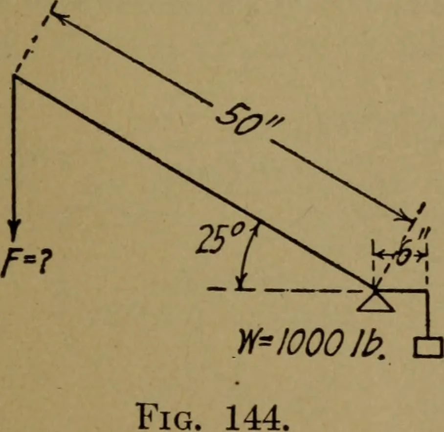 An illustration from Practical mechanics and allied subjects, 1915, leaf 188