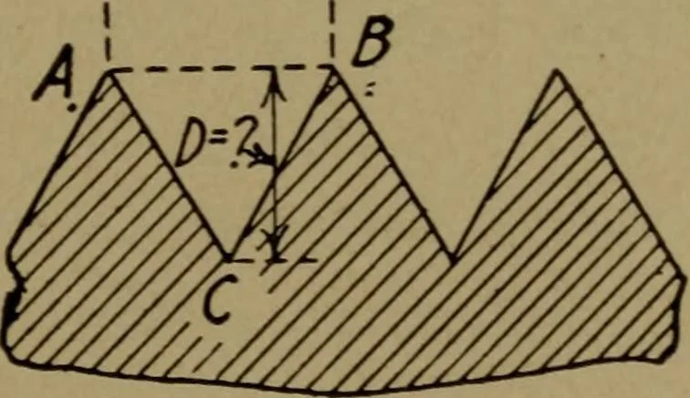 An illustration from Practical mechanics and allied subjects, 1915, leaf 190