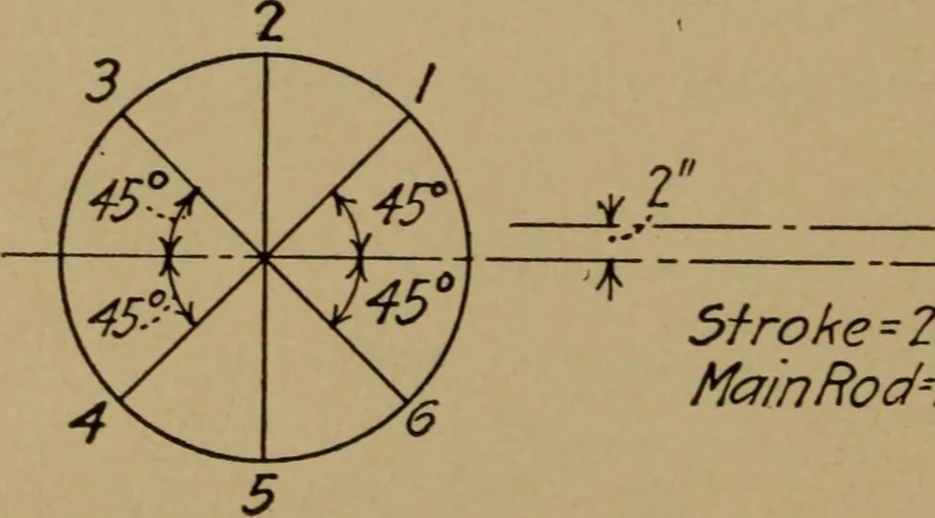 An illustration from Practical mechanics and allied subjects, 1915, leaf 191