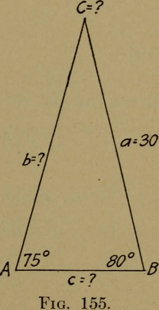 An illustration from Practical mechanics and allied subjects, 1915, leaf 192