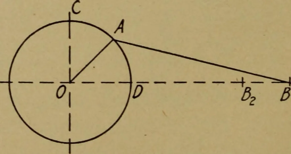 An illustration from Practical mechanics and allied subjects, 1915, leaf 203