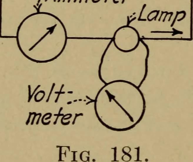 An illustration from Practical mechanics and allied subjects, 1915, leaf 213