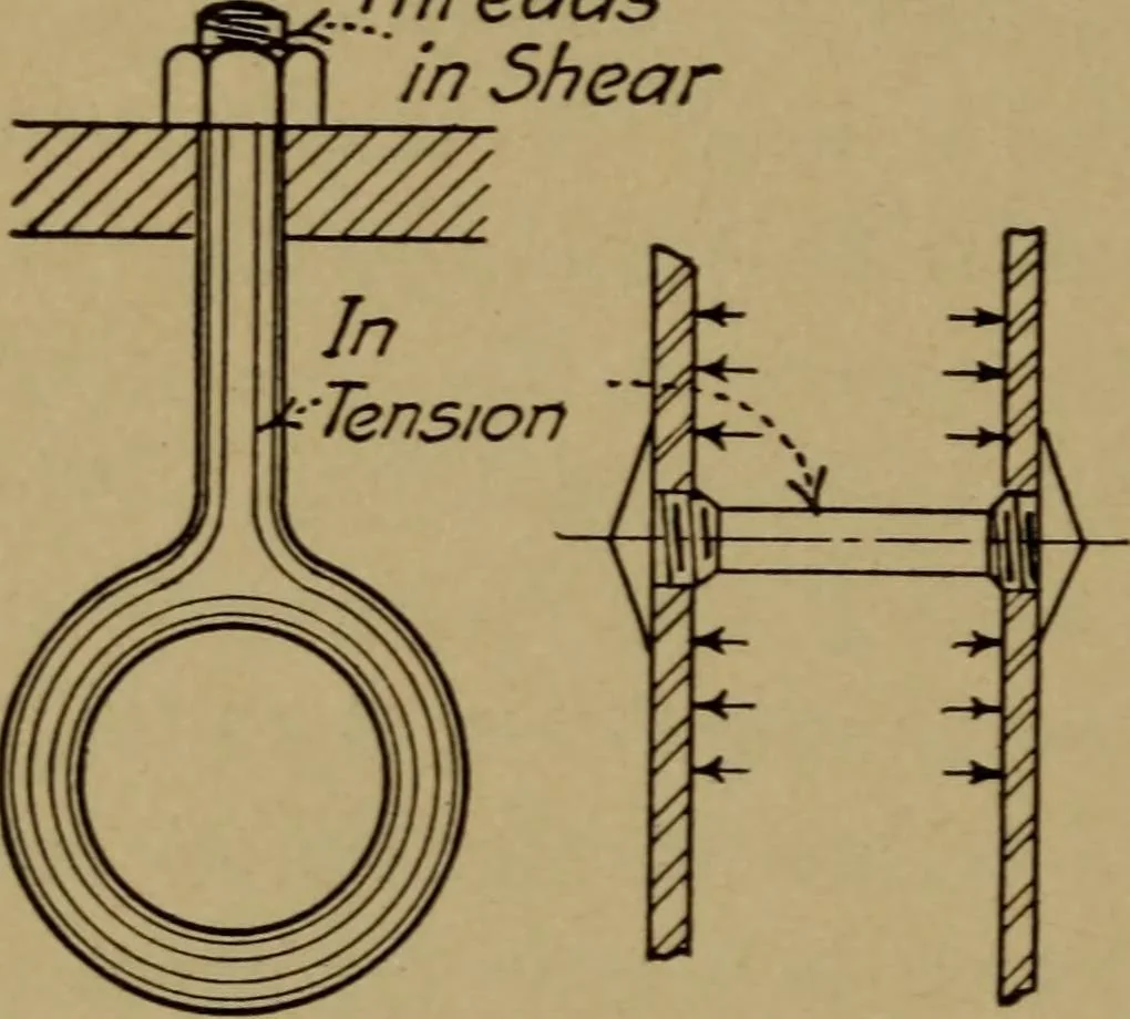 An illustration from Practical mechanics and allied subjects, 1915, leaf 225
