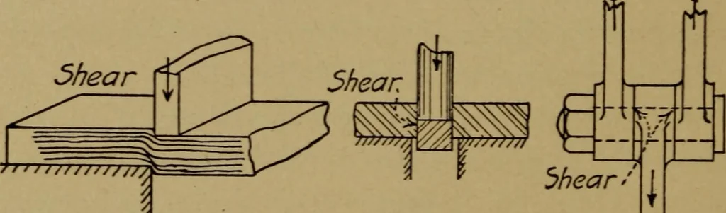 An illustration from Practical mechanics and allied subjects, 1915, leaf 225