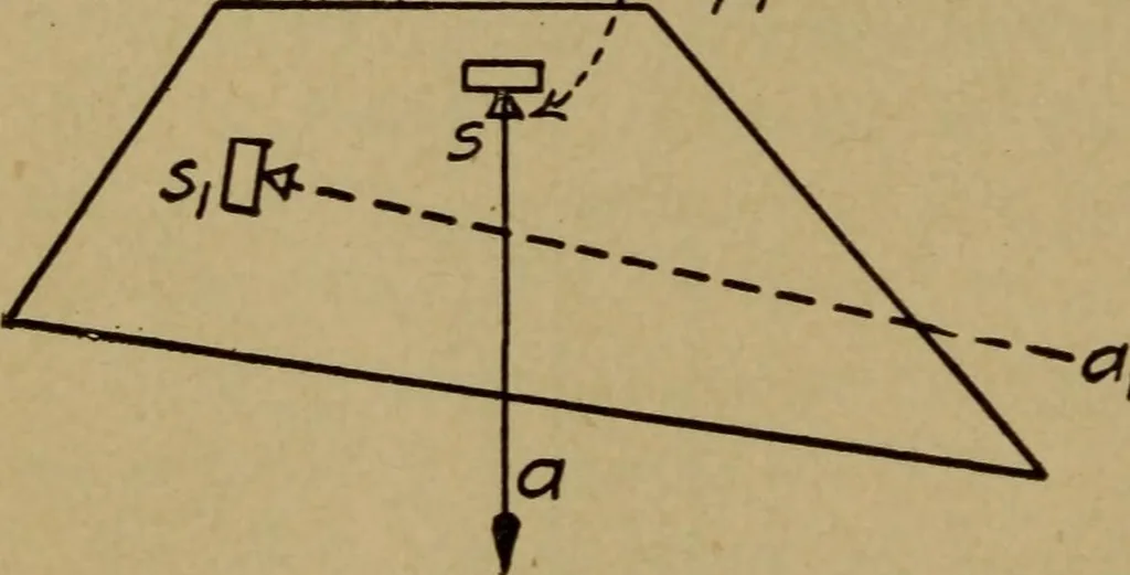 An illustration from Practical mechanics and allied subjects, 1915, leaf 23