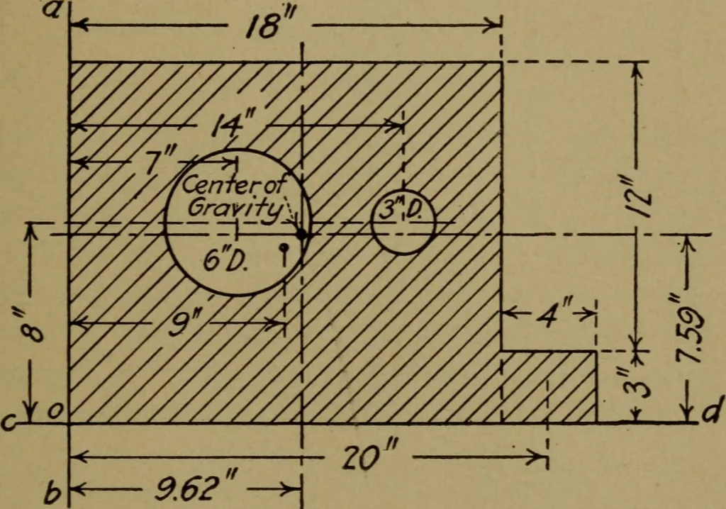 An illustration from Practical mechanics and allied subjects, 1915, leaf 26