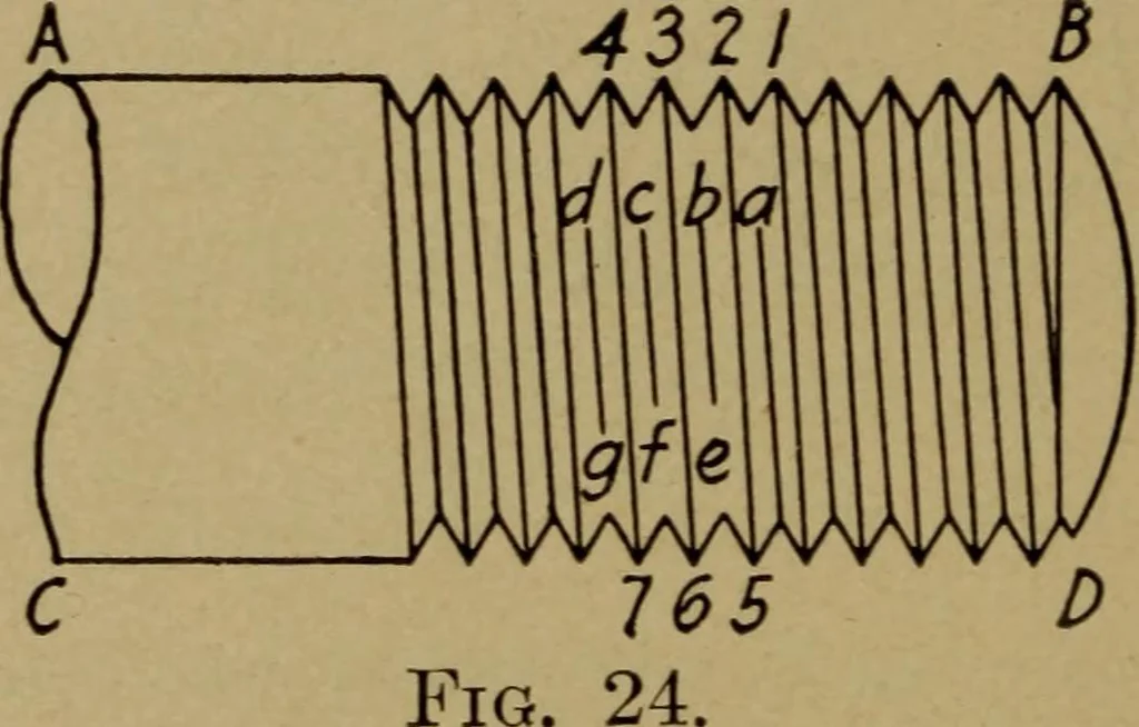 An illustration from Practical mechanics and allied subjects, 1915, leaf 37