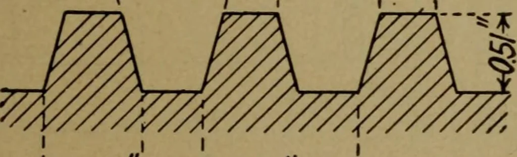 An illustration from Practical mechanics and allied subjects, 1915, leaf 42