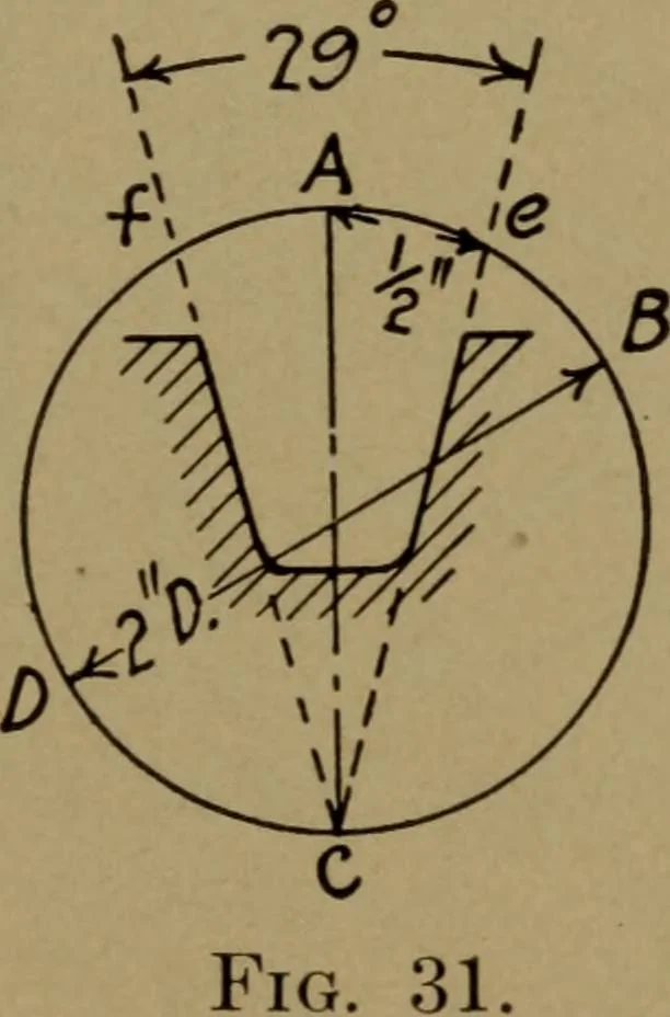 An illustration from Practical mechanics and allied subjects, 1915, leaf 42