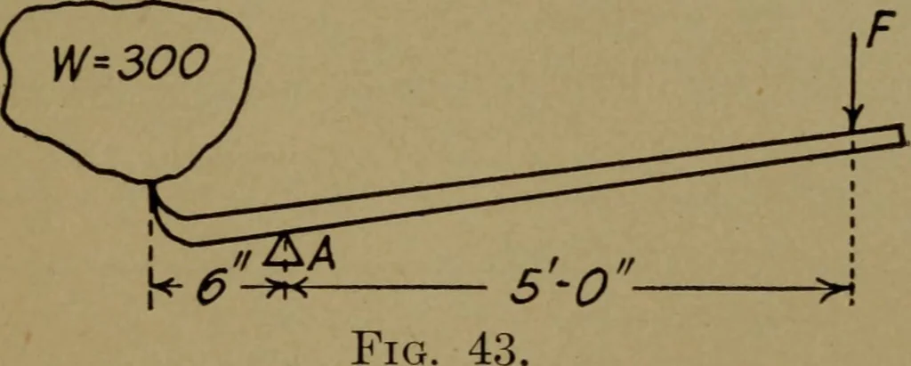 An illustration from Practical mechanics and allied subjects, 1915, leaf 50