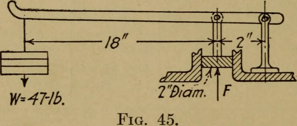 An illustration from Practical mechanics and allied subjects, 1915, leaf 51