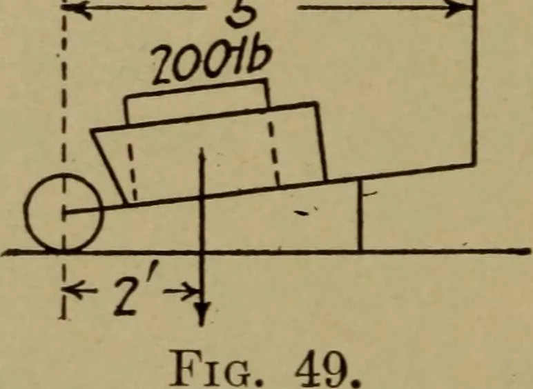 An illustration from Practical mechanics and allied subjects, 1915, leaf 53