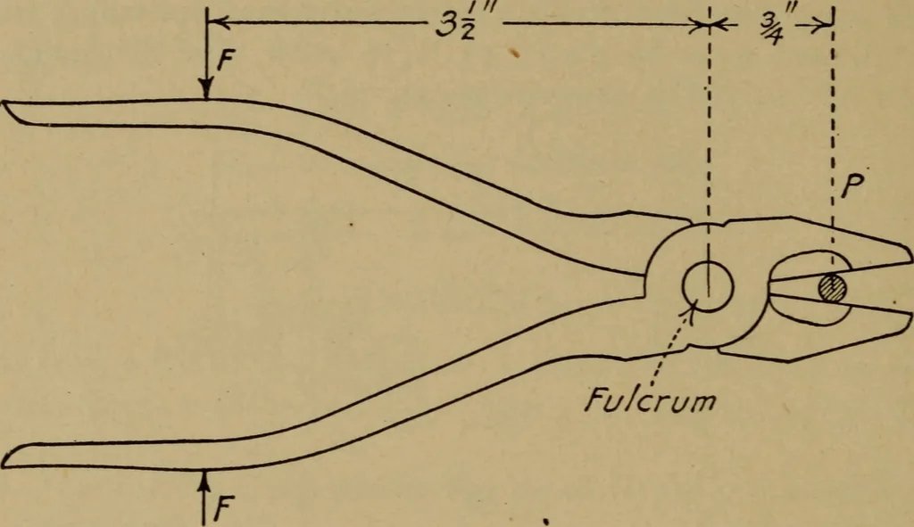 An illustration from Practical mechanics and allied subjects, 1915, leaf 55