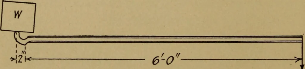 An illustration from Practical mechanics and allied subjects, 1915, leaf 59