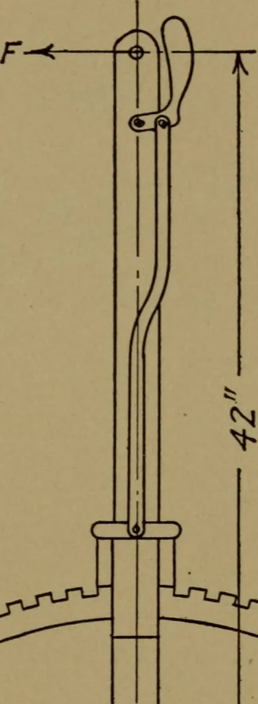 An illustration from Practical mechanics and allied subjects, 1915, leaf 60
