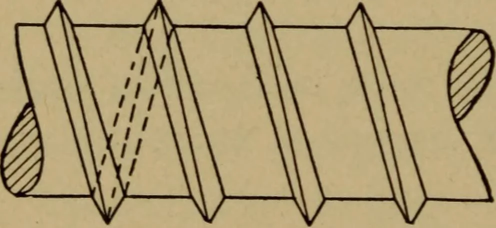 An illustration from Practical mechanics and allied subjects, 1915, leaf 71