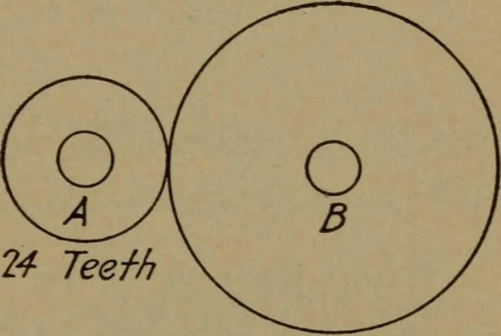 An illustration from Practical mechanics and allied subjects, 1915, leaf 74