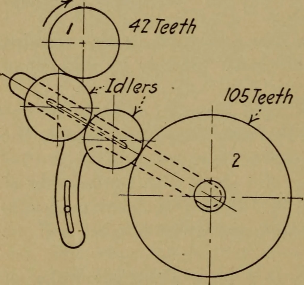 An illustration from Practical mechanics and allied subjects, 1915, leaf 83