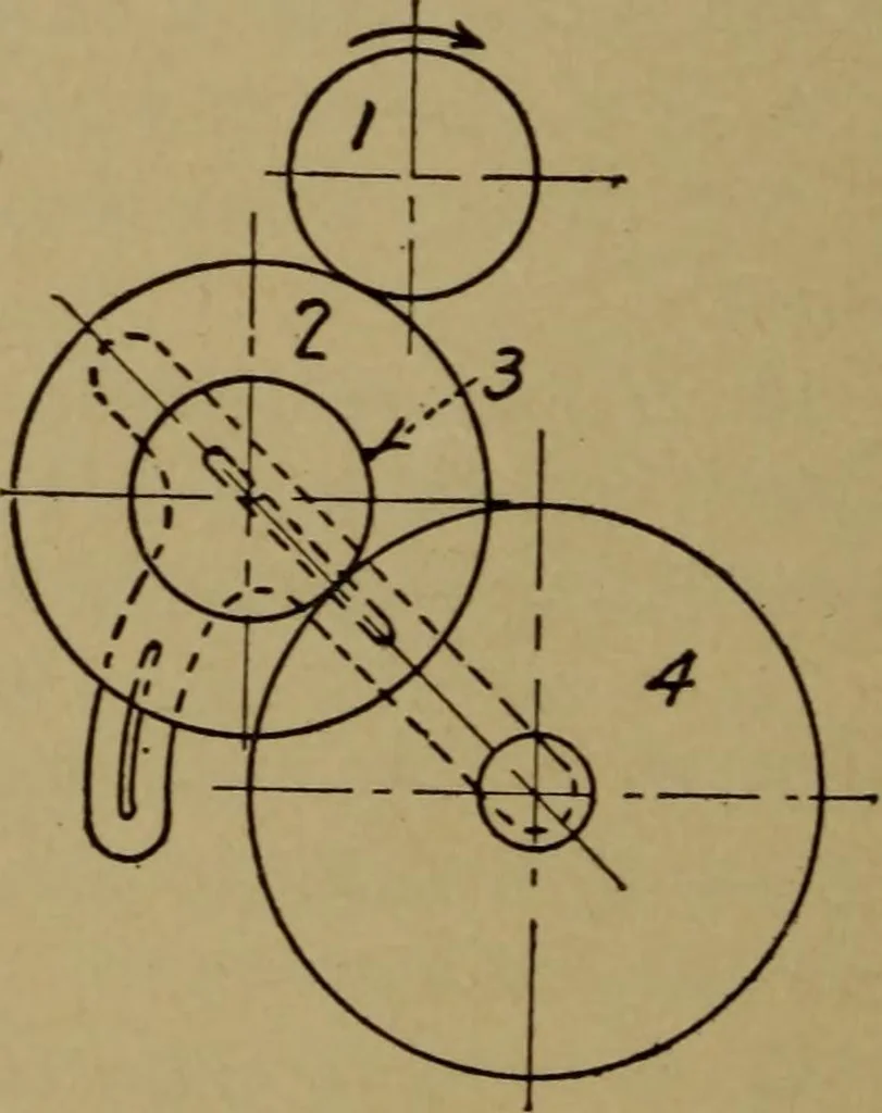 An illustration from Practical mechanics and allied subjects, 1915, leaf 83