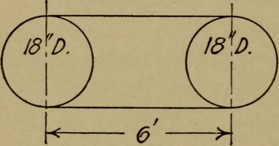 An illustration from Practical mechanics and allied subjects, 1915, leaf 85