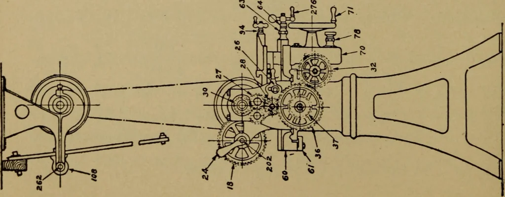 An illustration from Practical mechanics and allied subjects, 1915, leaf 97