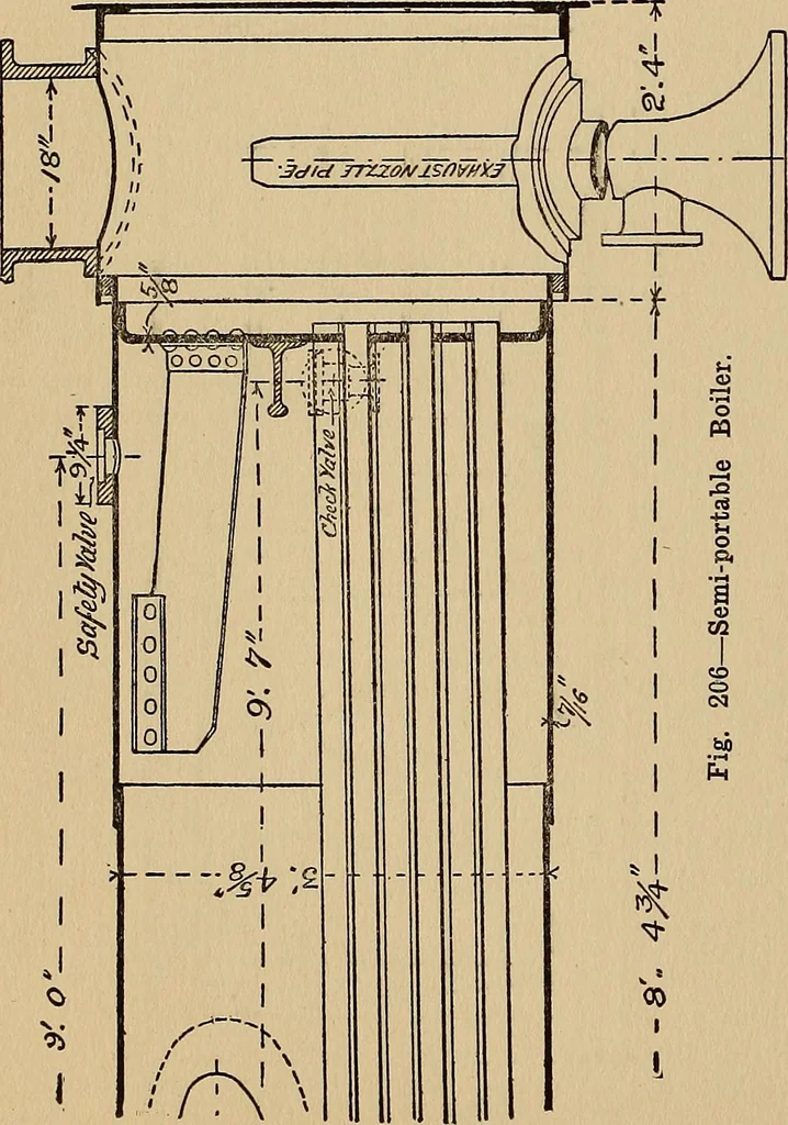 An illustration from Practical mechanical drawing and machine design self taught .., 1907, leaf 127