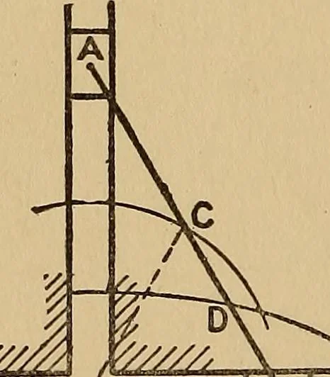 An illustration from Practical mechanical drawing and machine design self taught .., 1907, leaf 143