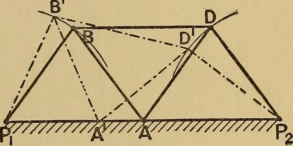 An illustration from Practical mechanical drawing and machine design self taught .., 1907, leaf 144