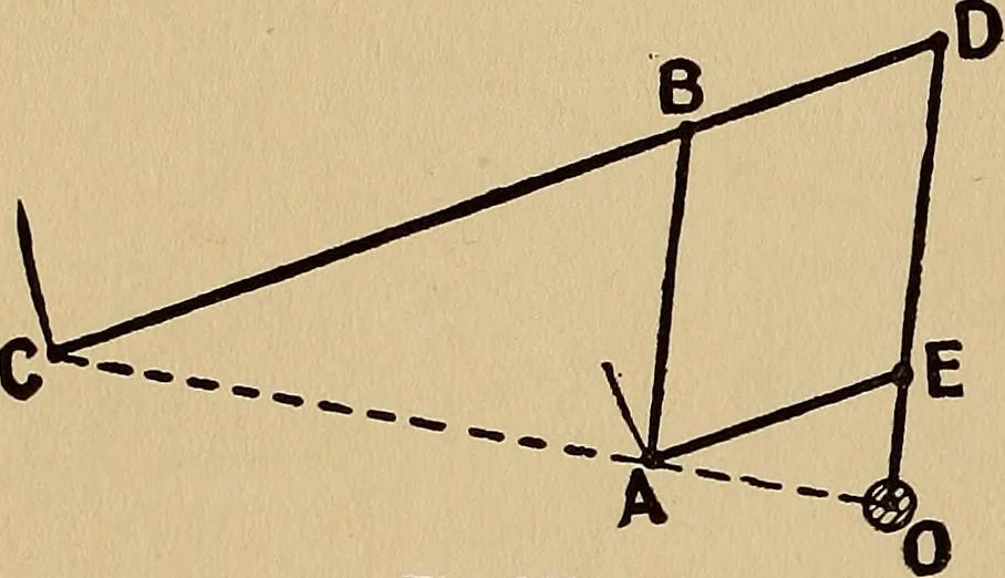 An illustration from Practical mechanical drawing and machine design self taught .., 1907, leaf 145