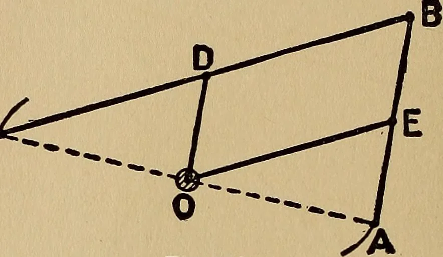 An illustration from Practical mechanical drawing and machine design self taught .., 1907, leaf 145