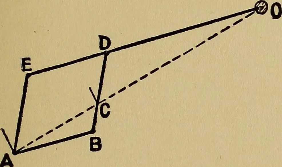 An illustration from Practical mechanical drawing and machine design self taught .., 1907, leaf 146